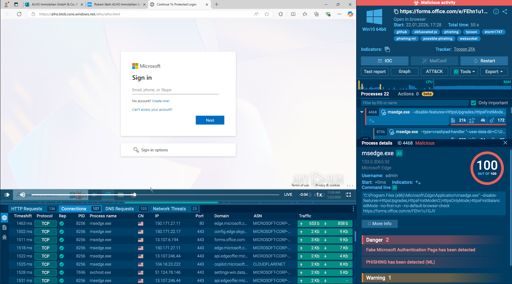 3 Steps for CISOs – CYBERDEFENSA.MX