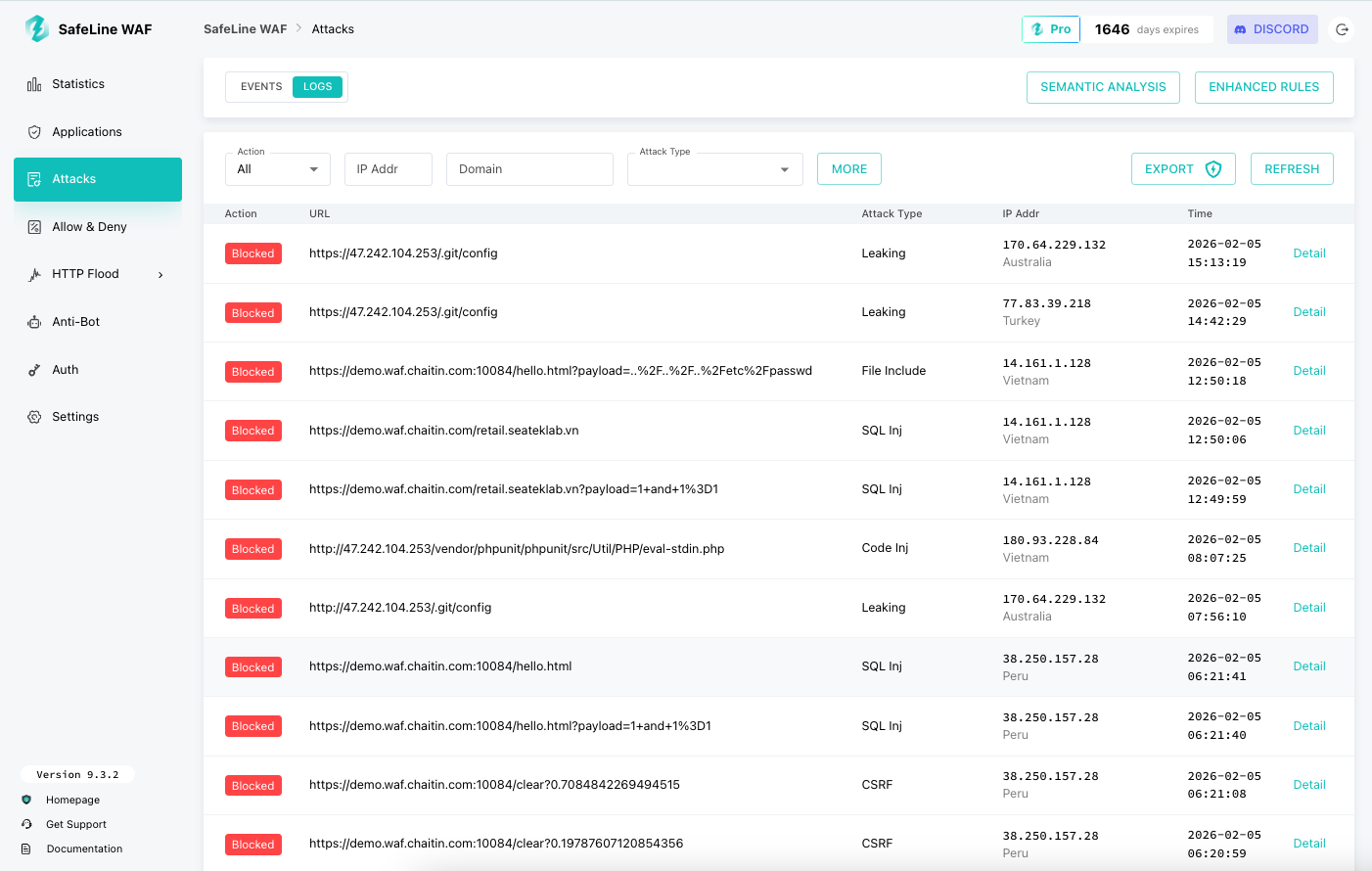 Cómo proteger su SaaS de ataques de bots con SafeLine WAF – CYBERDEFENSA.MX