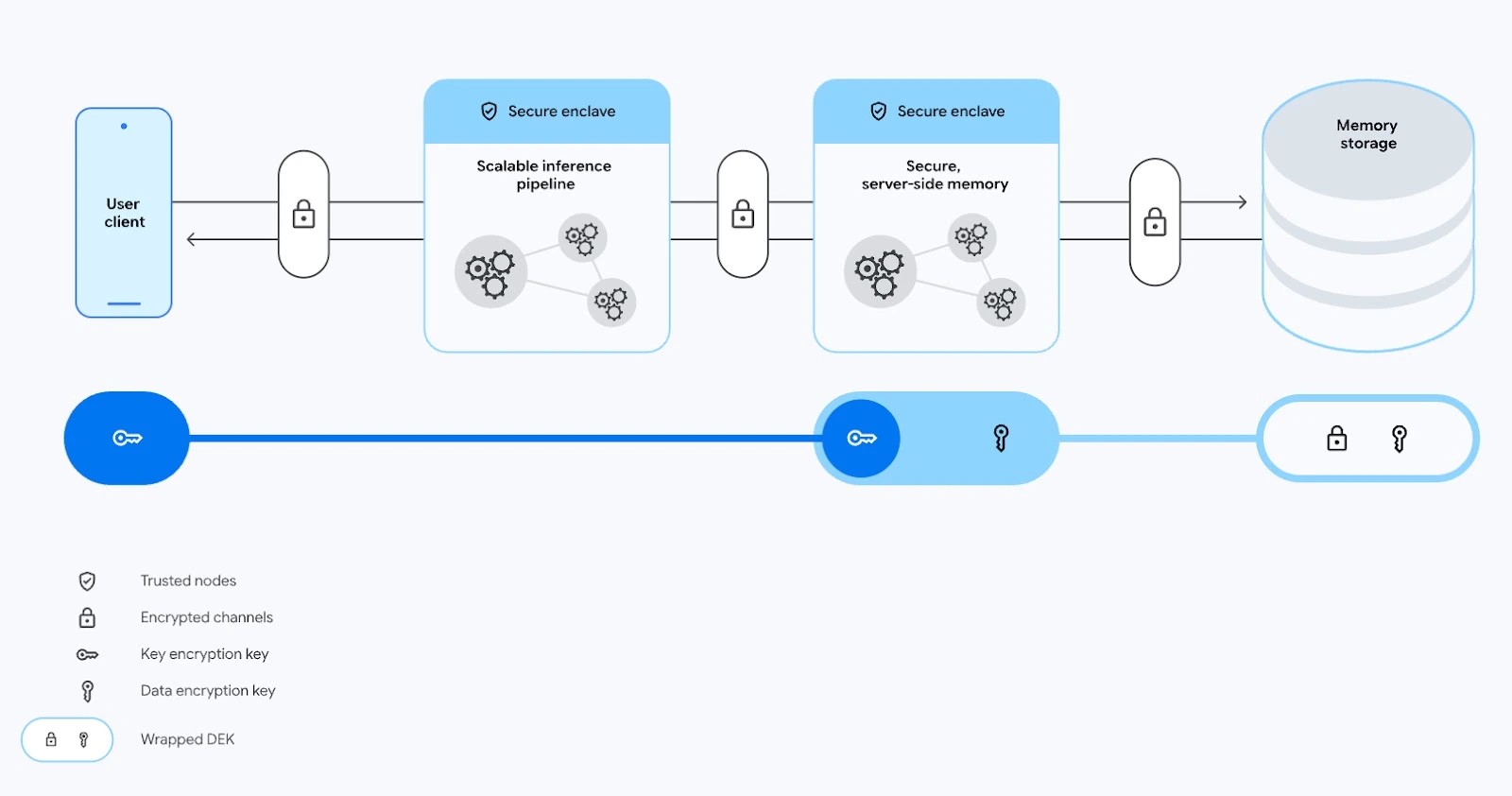 $387M Crypto Hack, Citrix Exploits, AI Agents Go Off-Script, and More Threats – CYBERDEFENSA.MX